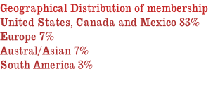 Geographical Distribution of membership
United States, Canada and Mexico	83%	
Europe	7%	
Austral/Asian	7%	
South America	3%	

